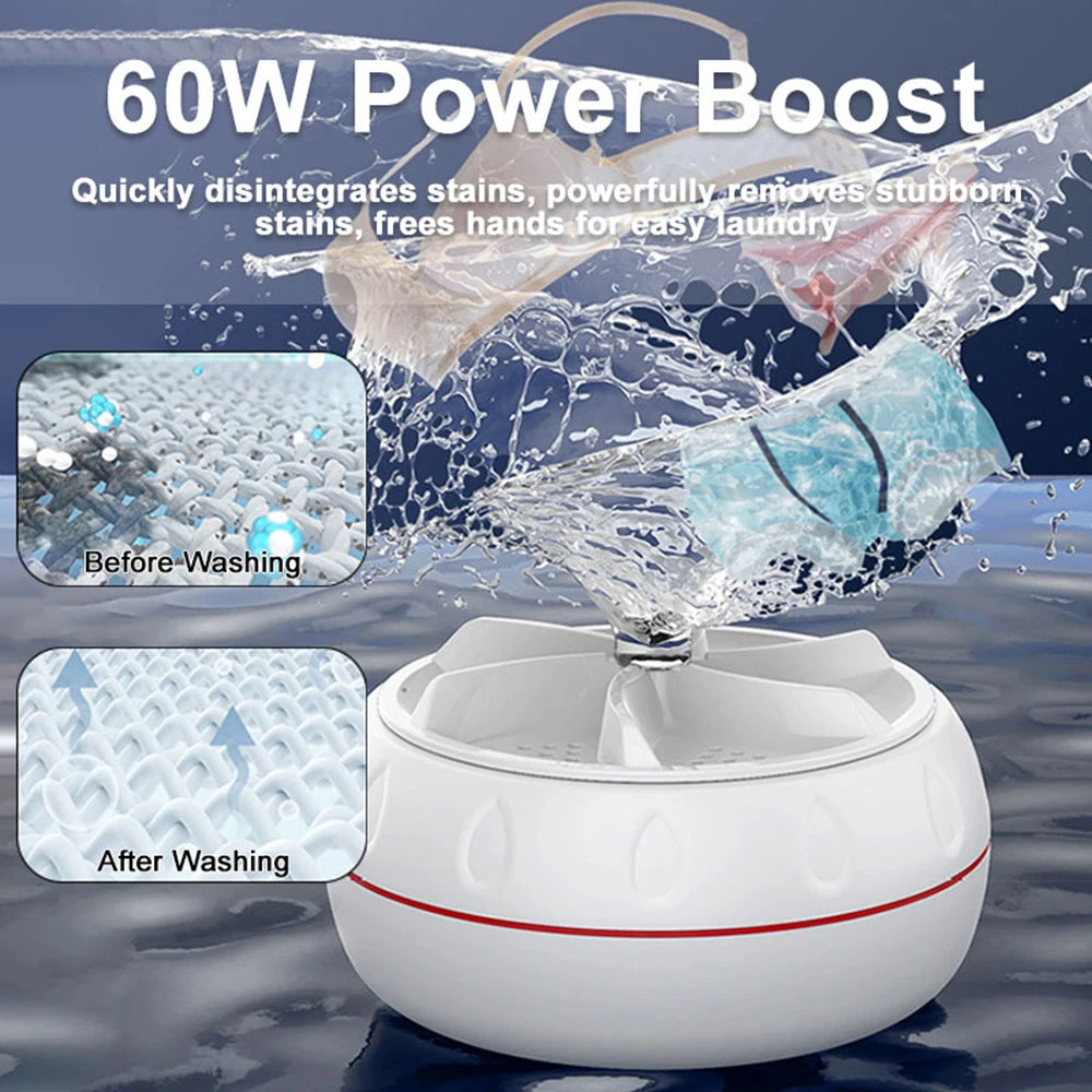 Mini portable washing machine