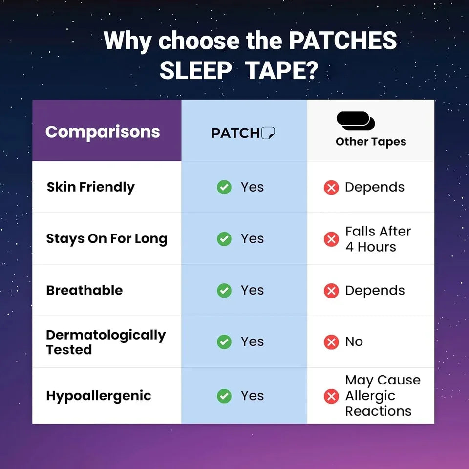 Mouth Tape for sleep