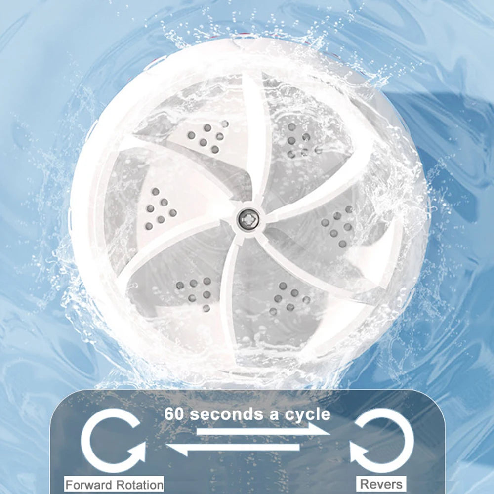 Mini portable washing machine